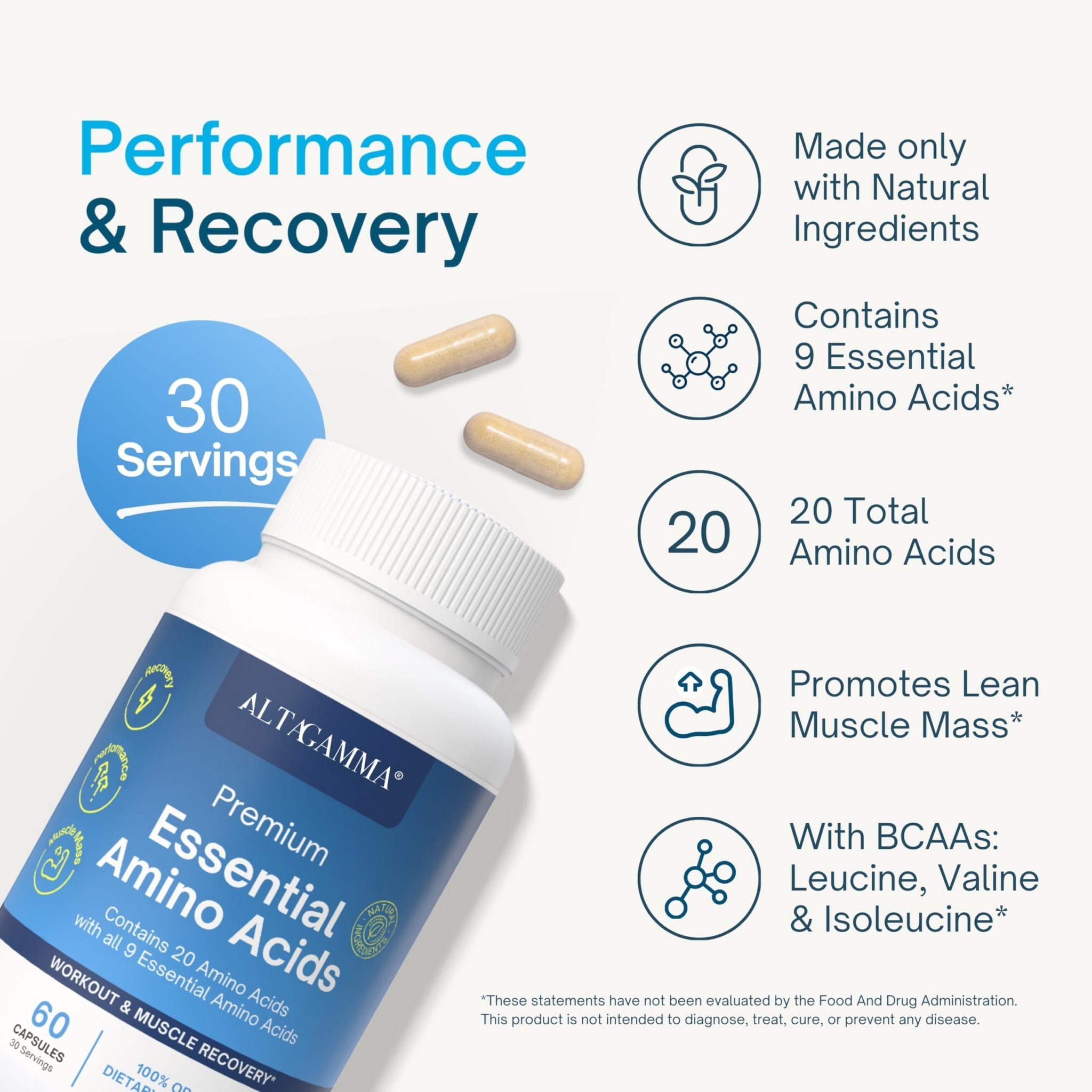 ALTAGAMMA Pure Amino Acids Complex - Protein for Pre/Post Workout, Energy & Muscle Recovery - 9 Essential Amino Acids Supplement (EAA) & BCAAs - Leucine, Lysine, L Tyrosine, L Arginine, 60 Capsules - TrustMedUSA