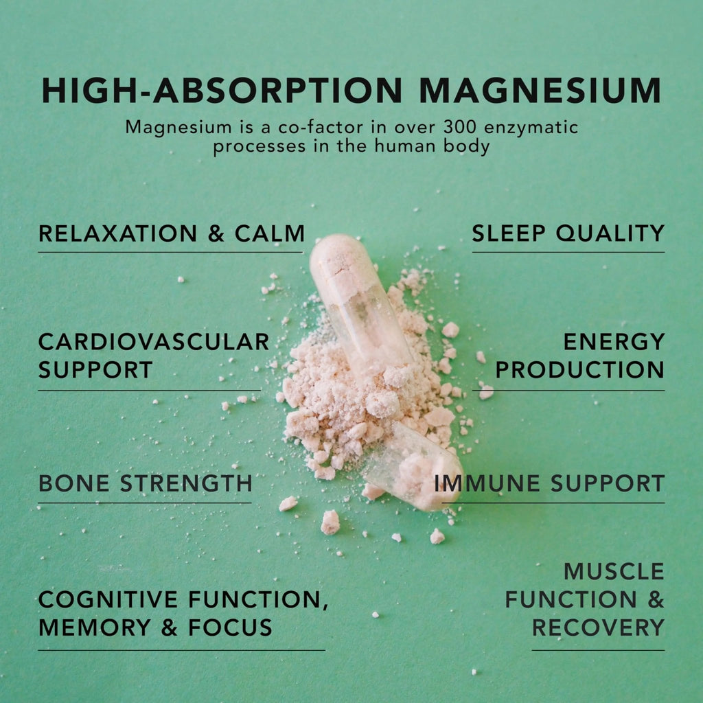 AMANDEAN Magtein Magnesium Complex. L-Threonate, Glycinate, Malate Triple Blend Chelated Magnesium Supplement. 90 Veggie Capsules. High Absorption Branded Ingredients. Brain Health, Sleep, Calm*. - TrustMedUSA