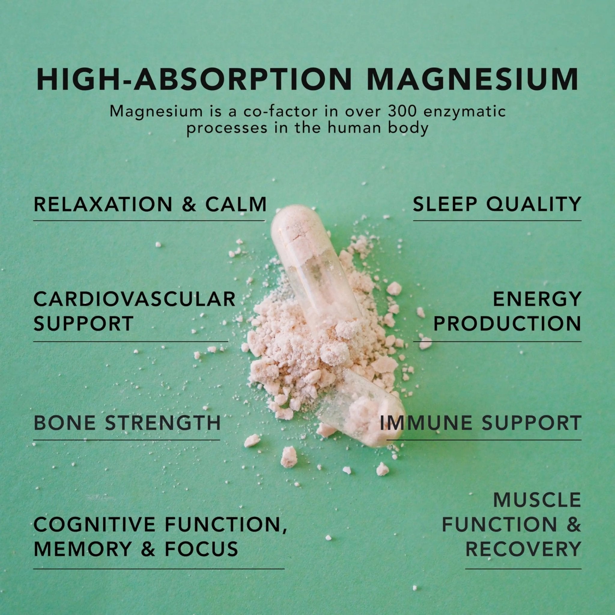 AMANDEAN Magtein Magnesium Complex. L-Threonate, Glycinate, Malate Triple Blend Chelated Magnesium Supplement. 90 Veggie Capsules. High Absorption Branded Ingredients. Brain Health, Sleep, Calm*. - TrustMedUSA