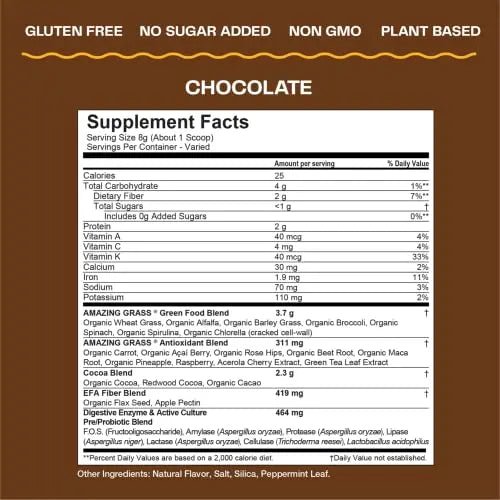 Amazing Grass Greens Blend Superfood: Super Greens Smoothie Mix - TrustMedUSA