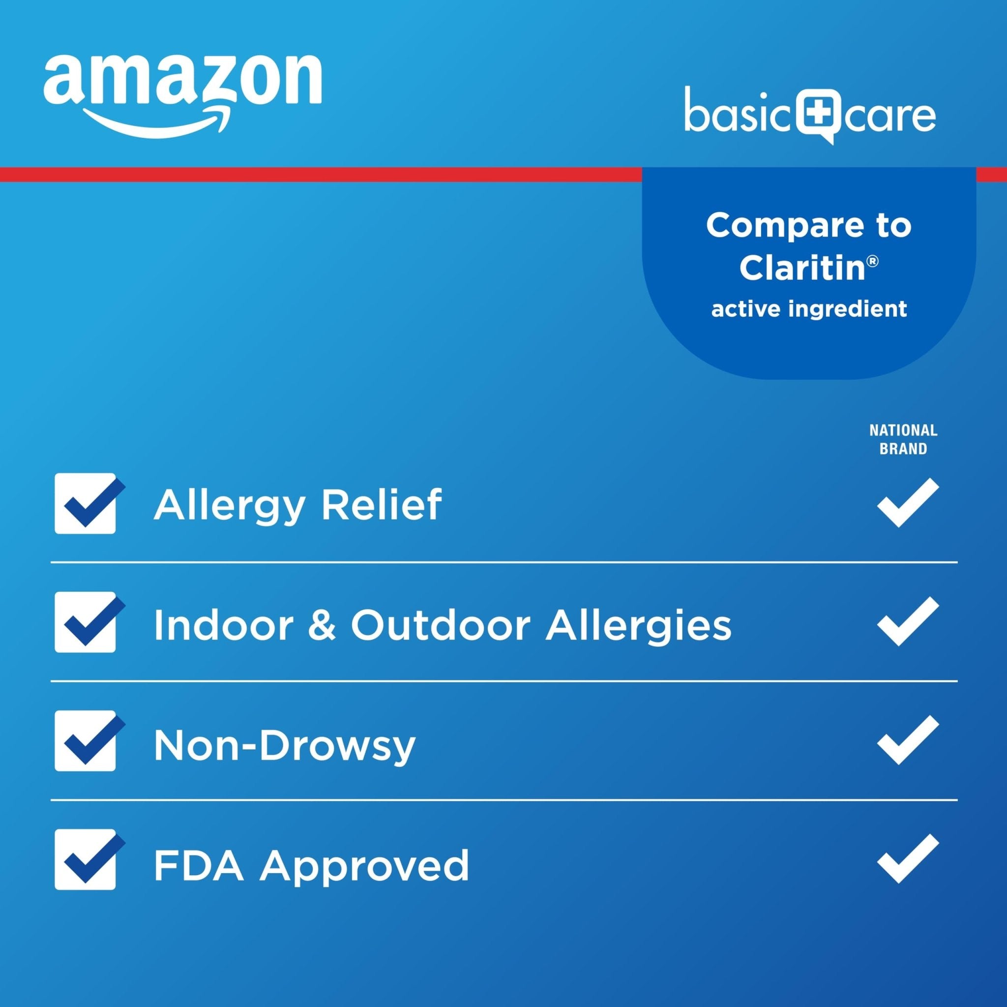 Amazon Basic Care Allergy Relief Loratadine Tablets 10 mg, 24-Hour Non-Drowsy Antihistamine for Runny Nose, Sneezing, Itchy Eyes, 300 Count - Maple Wellness Supplements