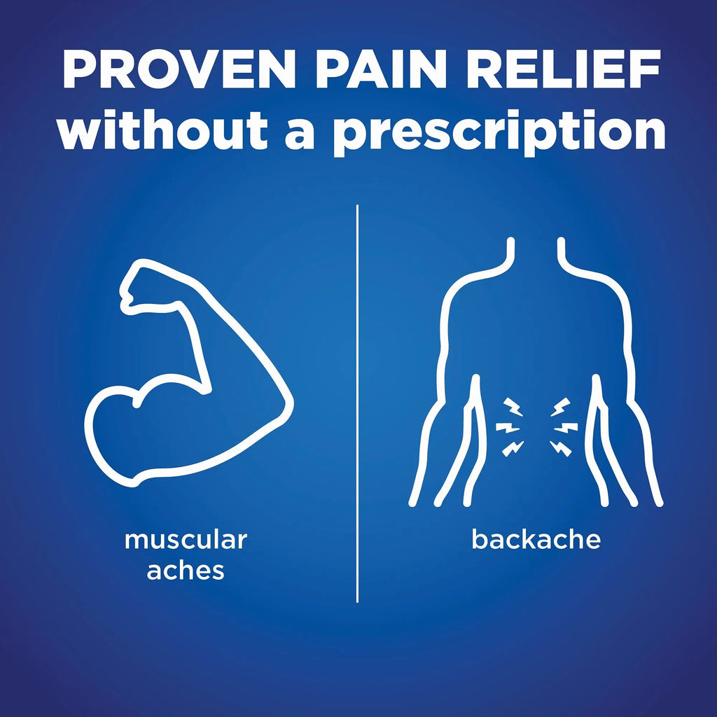 Amazon Basic Care Back and Muscle Pain, 220 mg Naproxen Sodium Tablets, 12-Hour Pain Relief, Headache, Arthritis, Menstrual Cramps, Fever Reducer, 90 Count - TrustMedUSA