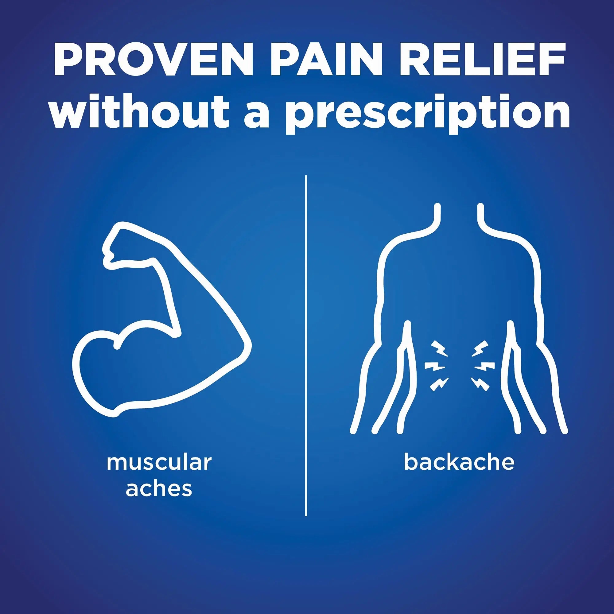 Amazon Basic Care Back and Muscle Pain, 220 mg Naproxen Sodium Tablets, 12-Hour Pain Relief, Headache, Arthritis, Menstrual Cramps, Fever Reducer, 90 Count - TrustMedUSA