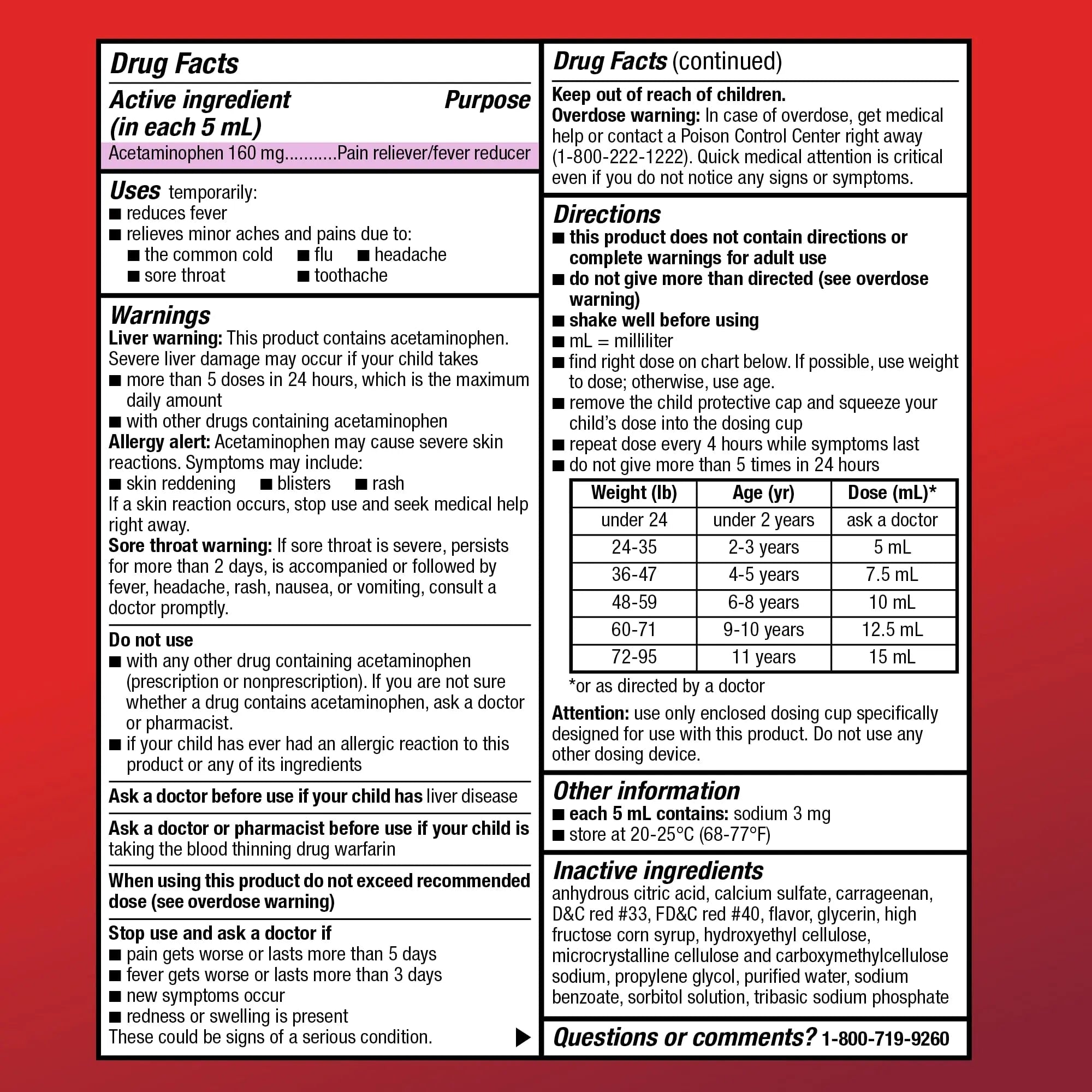 Amazon Basic Care Children's Pain Reliever and Fever Reducer, Acetaminophen 160 mg per 5 ml, Bubblegum Flavor, for Headache and Sore Throat, Ages 2-11 Years, 4 fl oz - TrustMedUSA