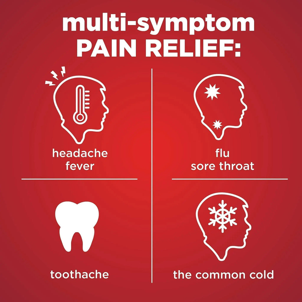 Amazon Basic Care Children's Pain Reliever and Fever Reducer, Acetaminophen 160 mg per 5 ml, Bubblegum Flavor, for Headache and Sore Throat, Ages 2-11 Years, 4 fl oz - TrustMedUSA