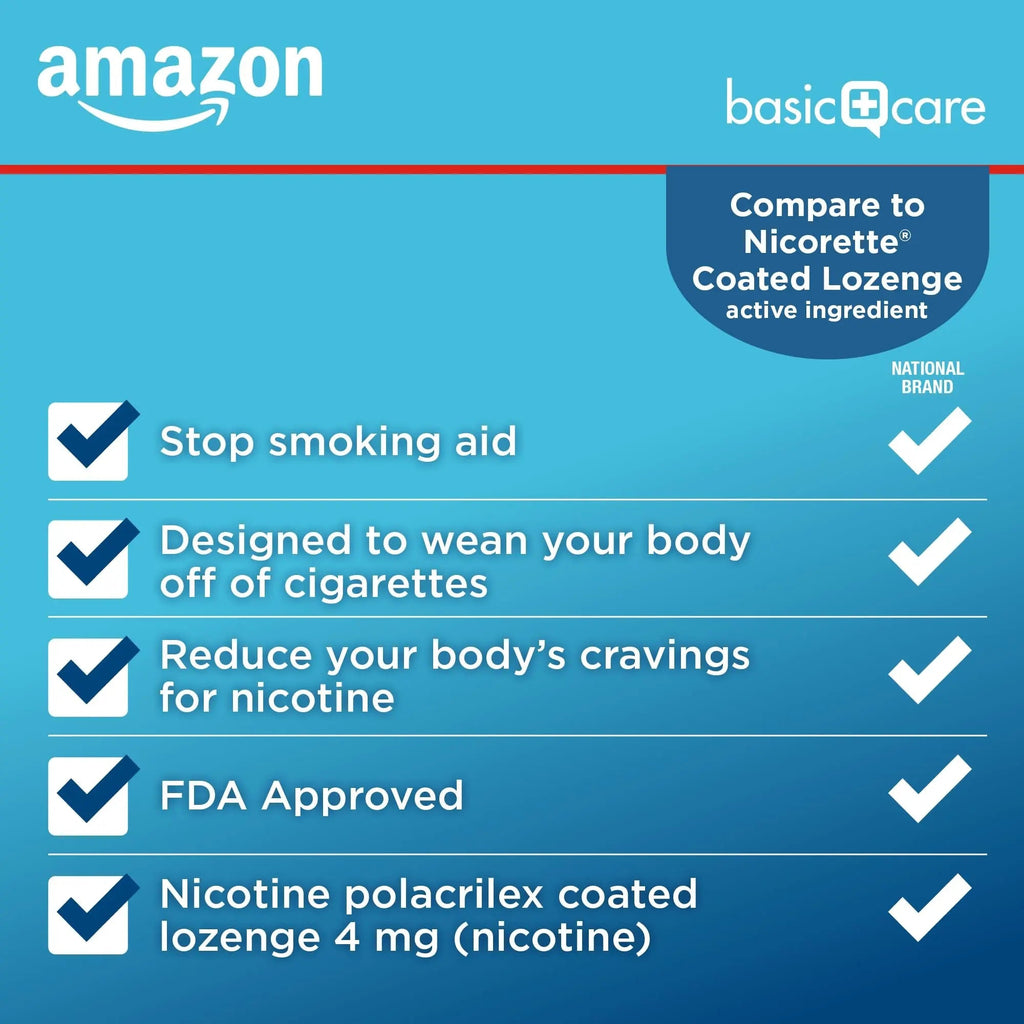 Amazon Basic Care Coated Ice Mint Nicotine Polacrilex Lozenges, 4 mg, Stop Smoking Aid, 120 Count - TrustMedUSA