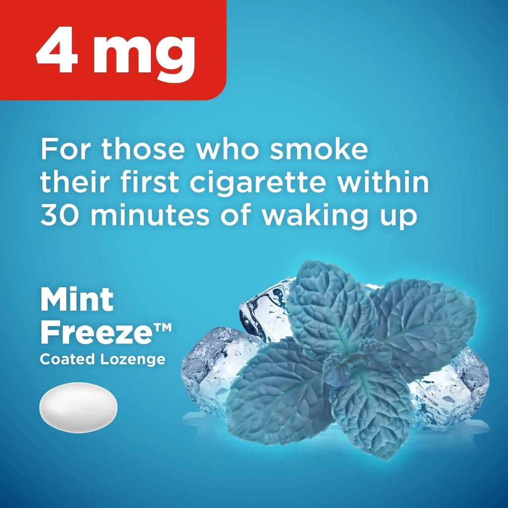Amazon Basic Care Coated Ice Mint Nicotine Polacrilex Lozenges, 4 mg, Stop Smoking Aid, 120 Count - TrustMedUSA