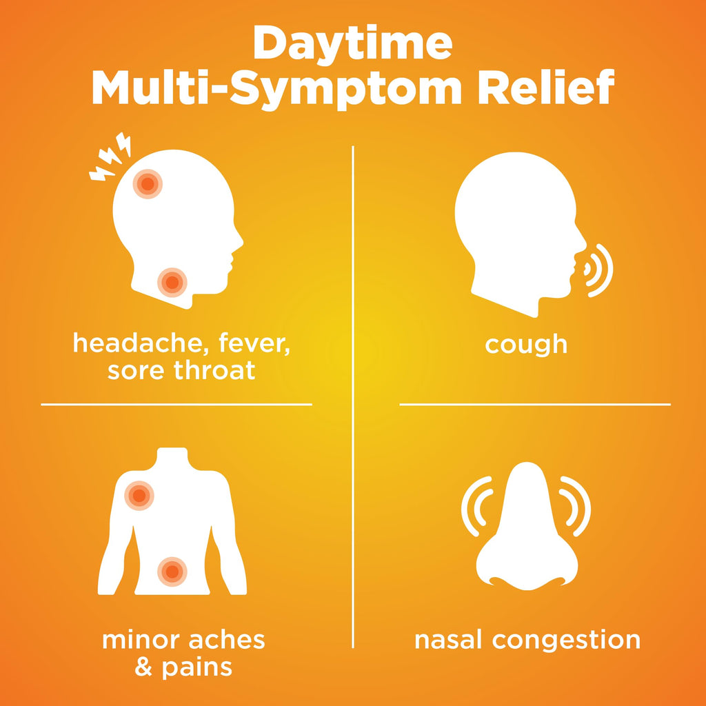 Amazon Basic Care Cold and Flu Relief, Daytime and Nighttime Combo Pack Softgels for Multi-Symptom Relief, Sore Throat, Cough, Nasal Congestion, Headache, 48 Count (Pack of 1) - Maple Wellness Supplements