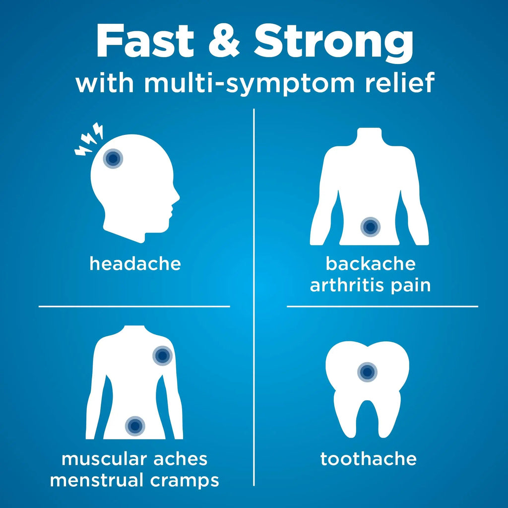 Amazon Basic Care Dual Action Acetaminophen 250 mg and Ibuprofen (NSAID) 125 mg Tablets, Pain Reliever for Headache, Backache, Menstrual Pain, Arthritis Pain Relief, 216 Count - TrustMedUSA