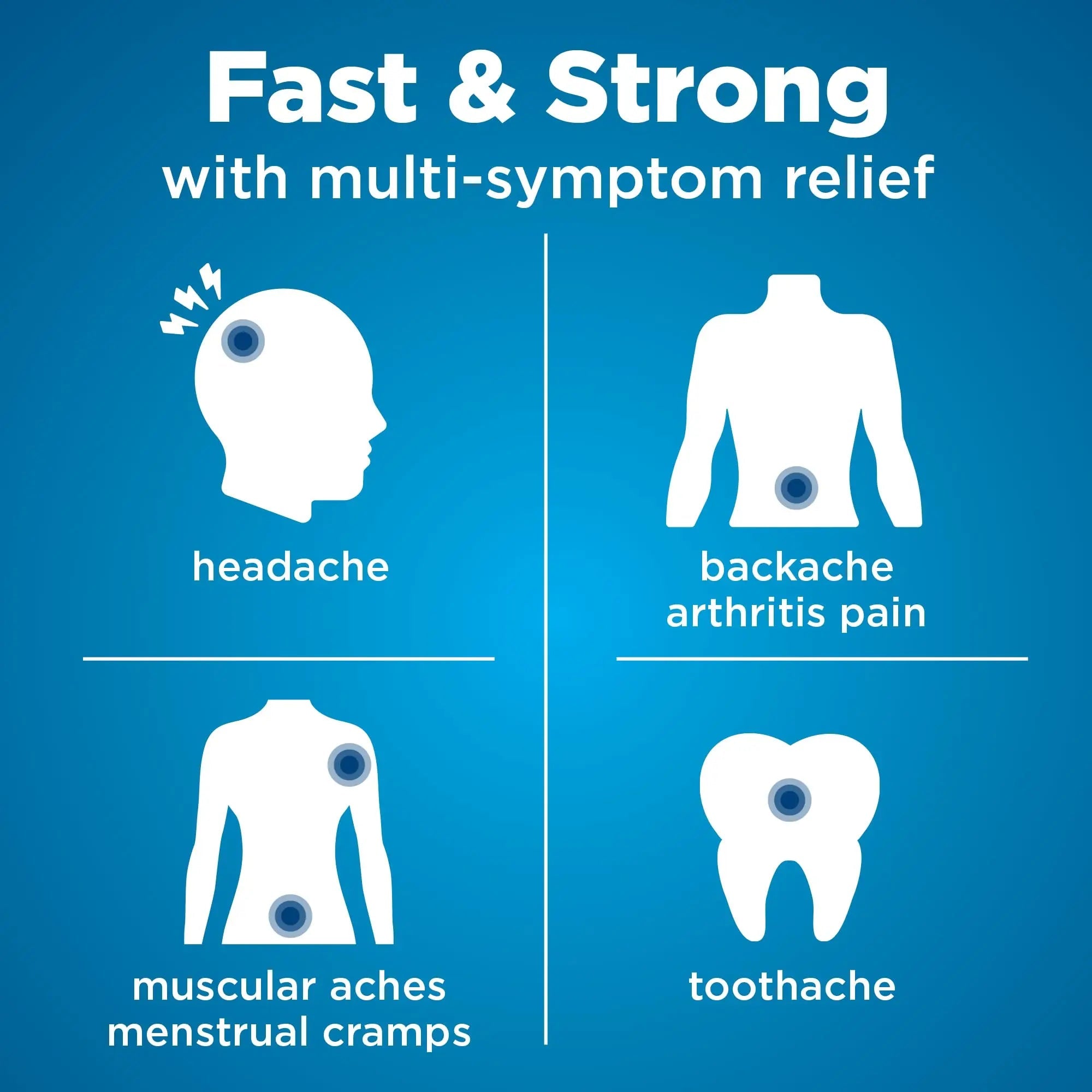 Amazon Basic Care Dual Action Acetaminophen 250 mg and Ibuprofen (NSAID) 125 mg Tablets, Pain Reliever for Headache, Backache, Menstrual Pain, Arthritis Pain Relief, 216 Count - TrustMedUSA