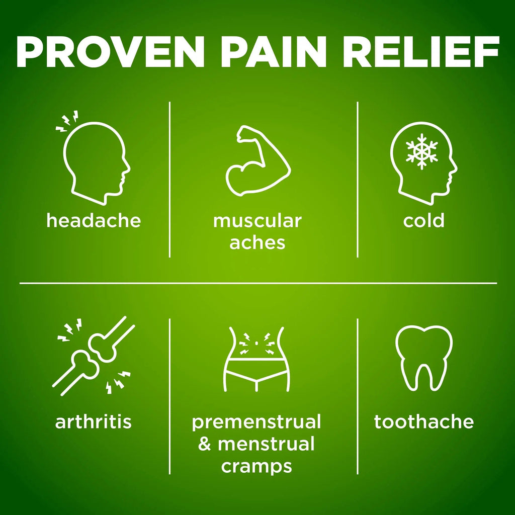 Amazon Basic Care Extra Strength Headache Relief Geltabs, Pain Reliever for Arthritis, Menstrual Pain and Cramps, 80 Count - TrustMedUSA