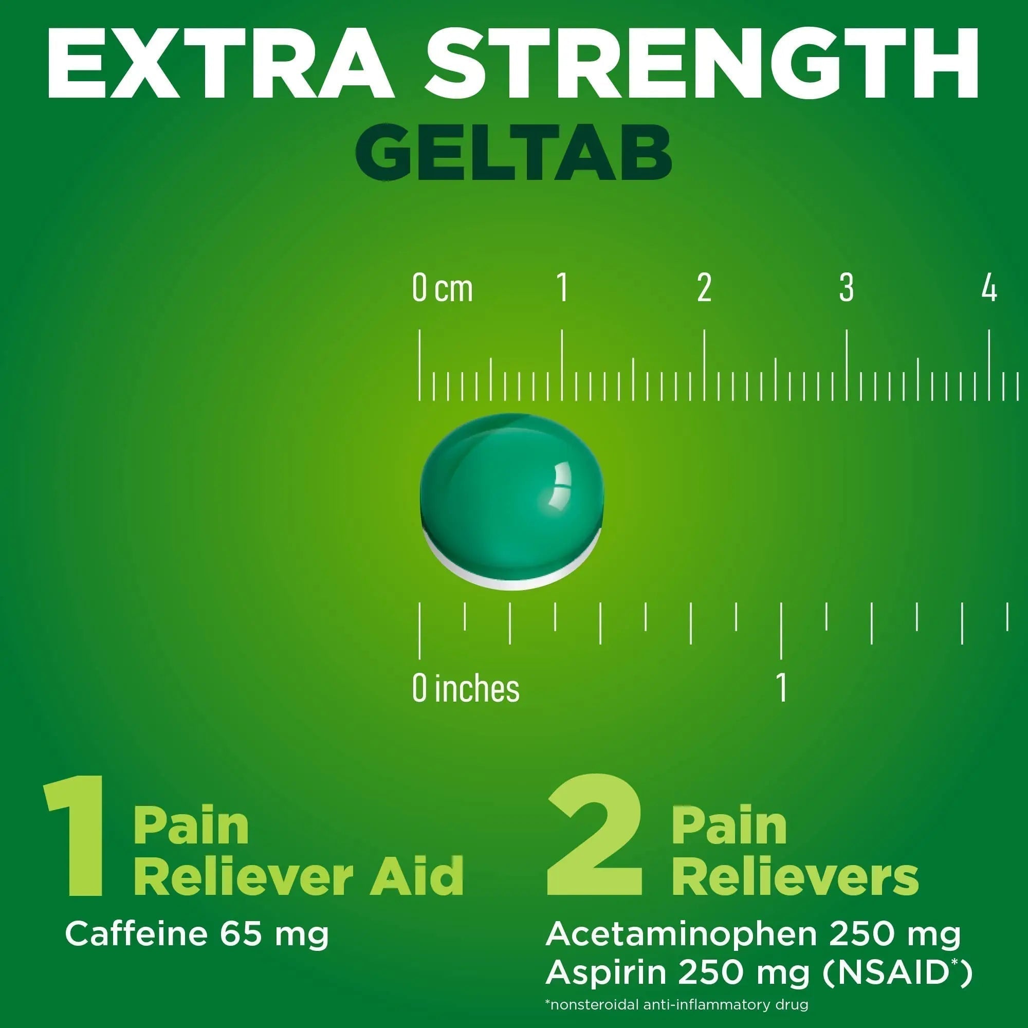 Amazon Basic Care Extra Strength Headache Relief Geltabs, Pain Reliever for Arthritis, Menstrual Pain and Cramps, 80 Count - TrustMedUSA