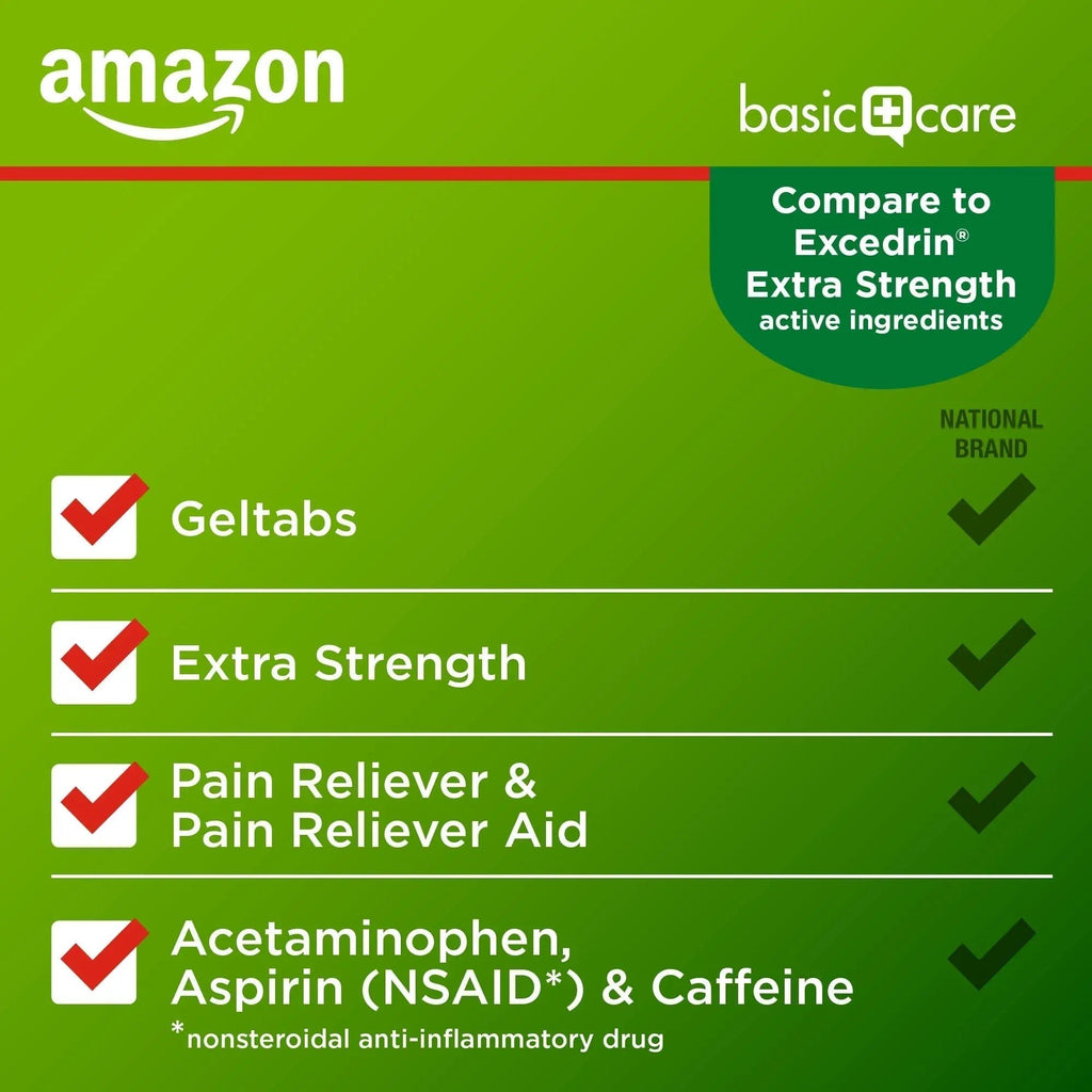 Amazon Basic Care Extra Strength Headache Relief Geltabs, Pain Reliever for Arthritis, Menstrual Pain and Cramps, 80 Count - TrustMedUSA