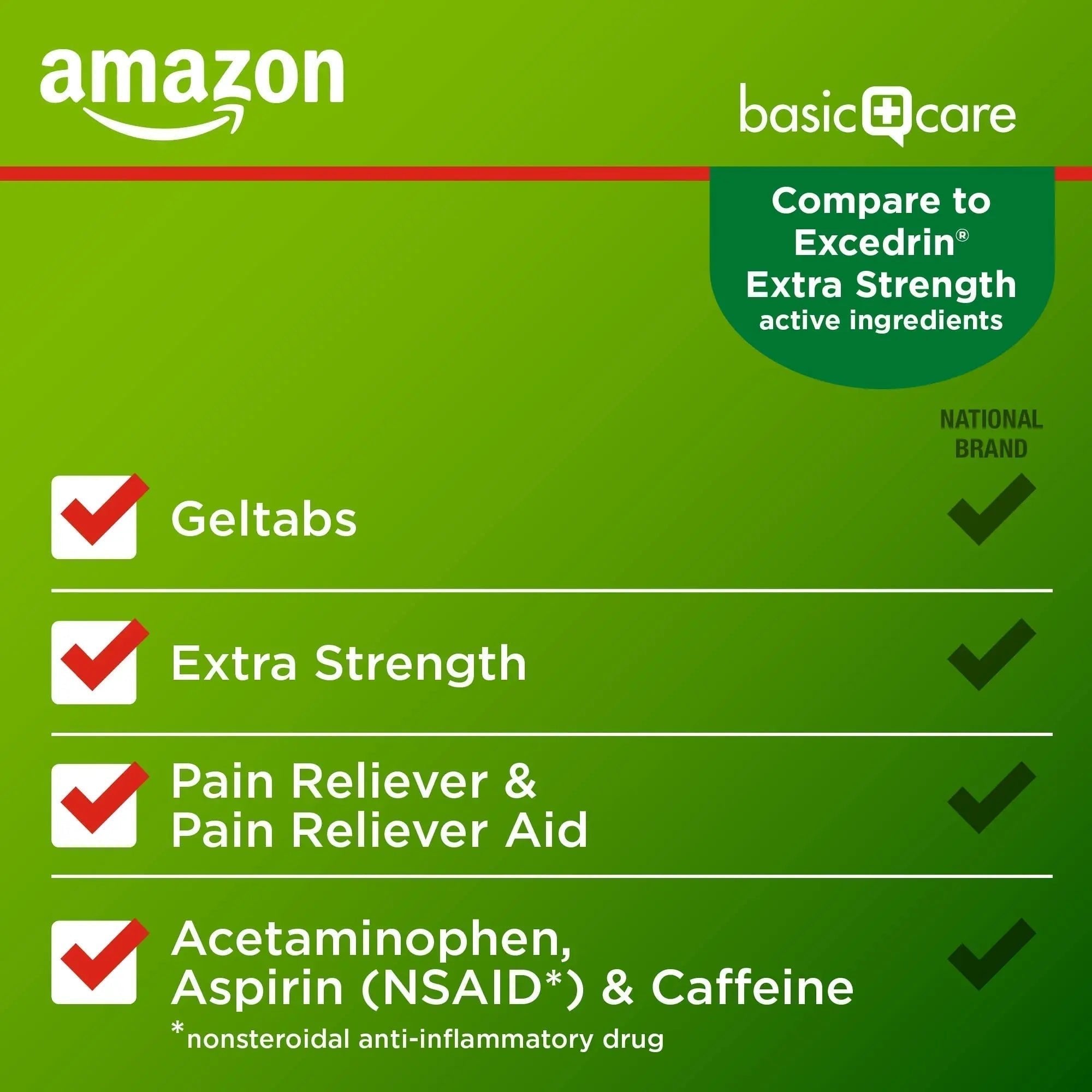 Amazon Basic Care Extra Strength Headache Relief Geltabs, Pain Reliever for Arthritis, Menstrual Pain and Cramps, 80 Count - TrustMedUSA
