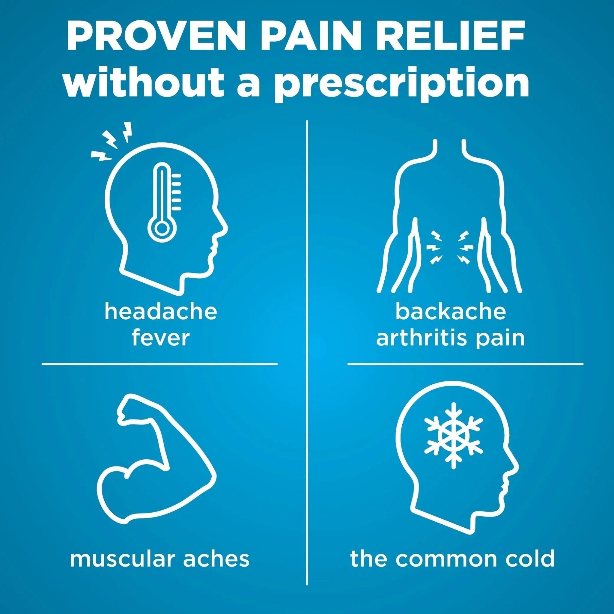 Amazon Basic Care Ibuprofen Tablets, 200 mg, Pain Reliever and Fever Reducer, For Headache, Muscular Aches, Arthritis, Backache, Menstrual Pain, 100 Count (Pack of 1) - TrustMedUSA