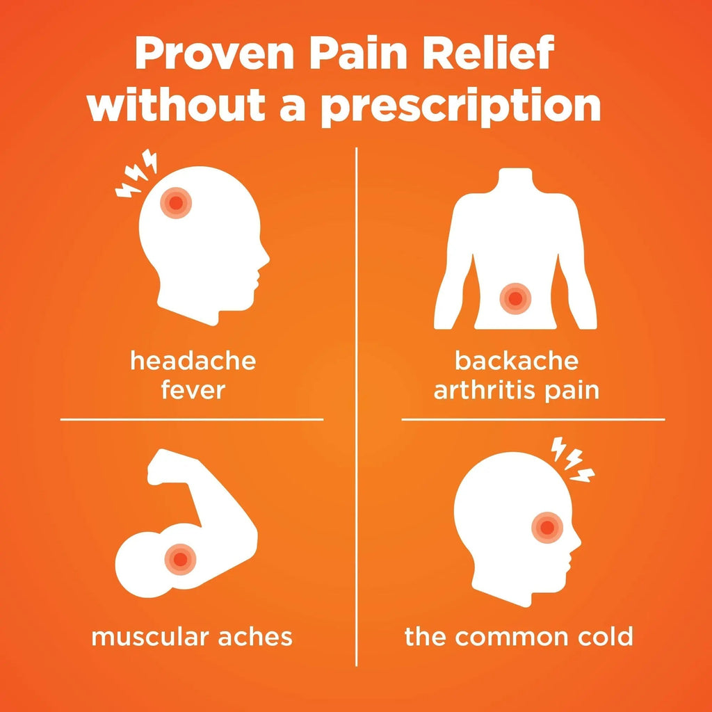 Amazon Basic Care Ibuprofen Tablets, 200 mg, Pain Reliever/Fever Reducer for Headache, Backache, Menstrual Pain and Body Aches, 100 Count - TrustMedUSA