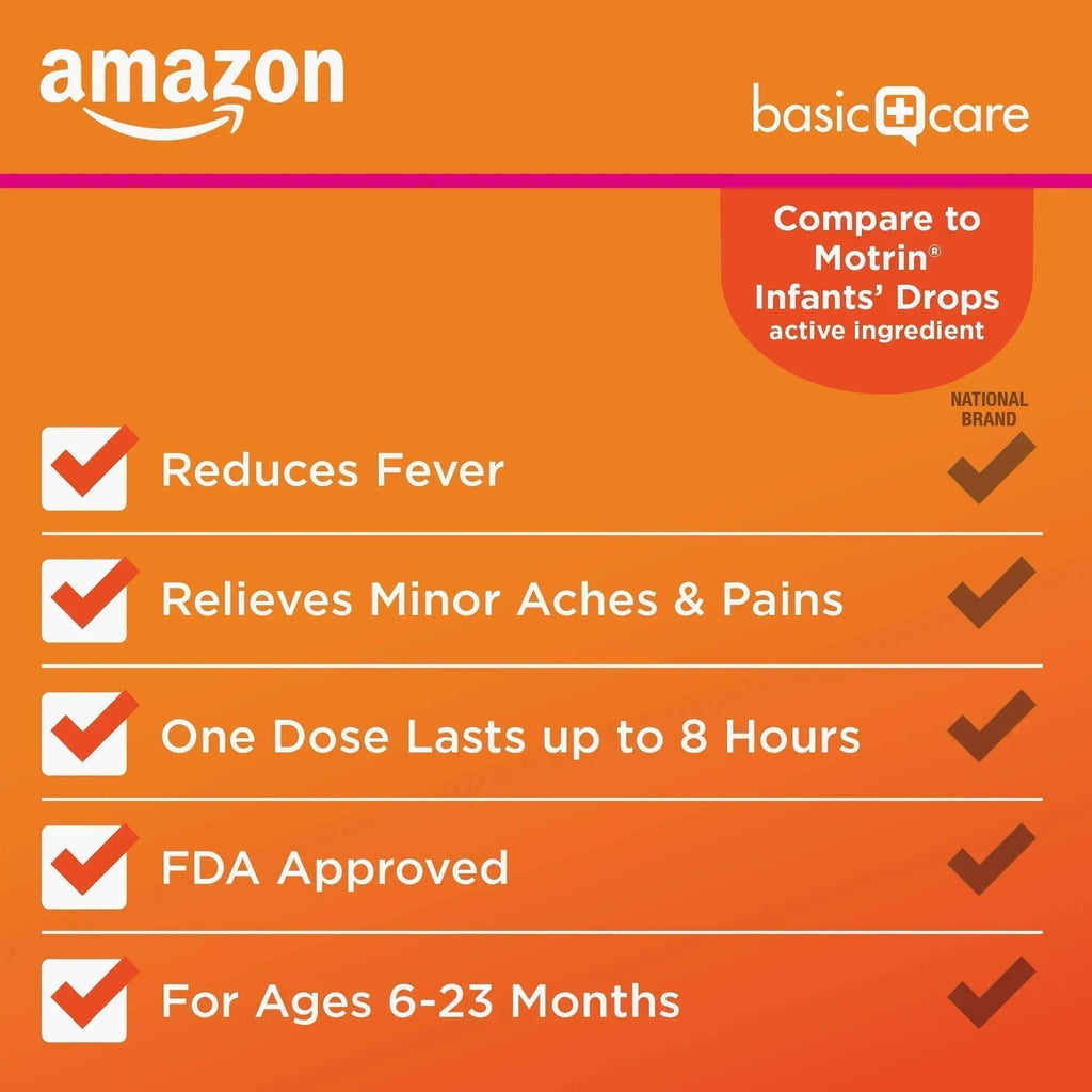 Amazon Basic Care Infants' Ibuprofen Oral Suspension, Pain Reliever and Fever Reducer, 50 mg/1.25 mL, Berry Flavor Concentrated Drops, Dye-Free, 1 fl oz (Pack of 1) - TrustMedUSA