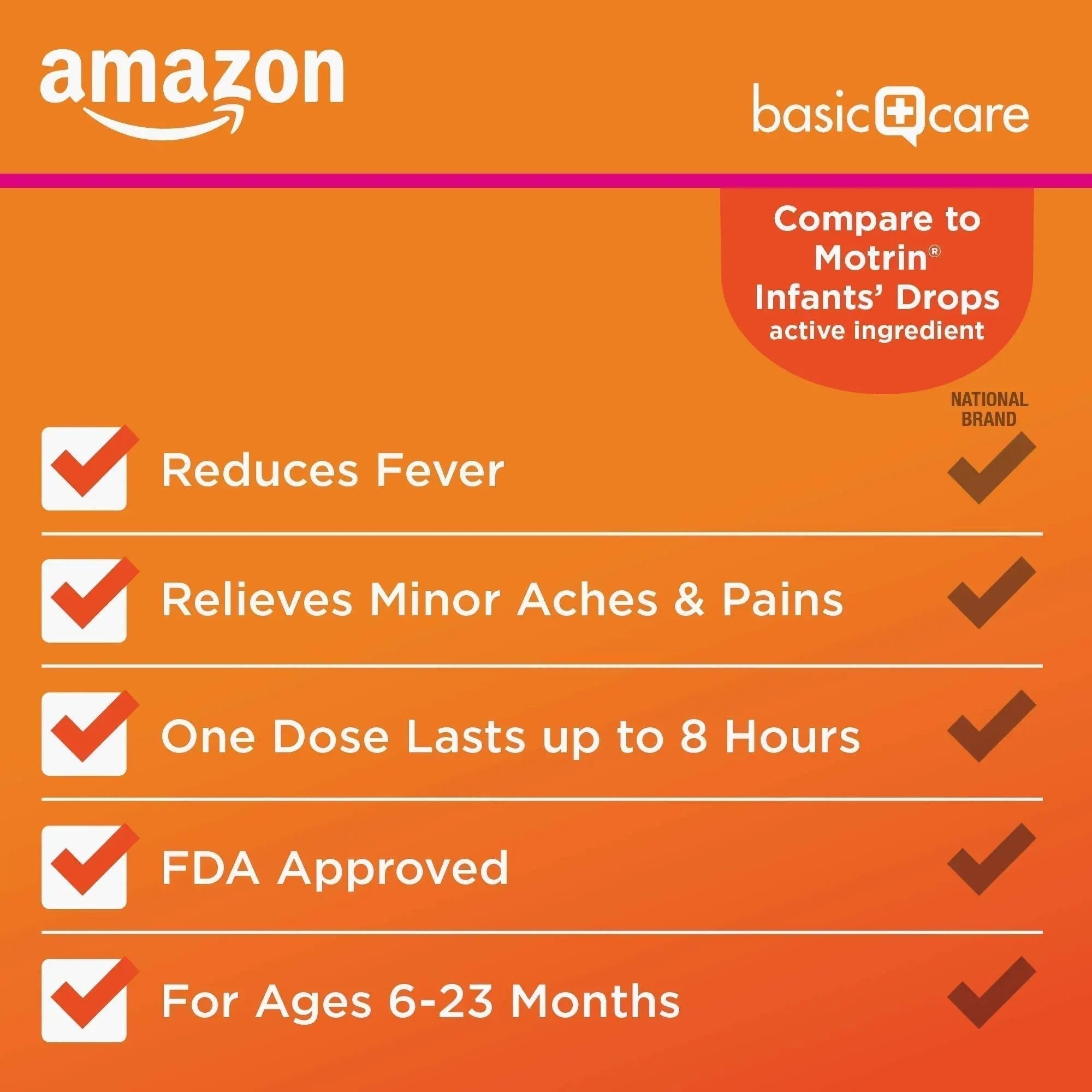 Amazon Basic Care Infants' Ibuprofen Oral Suspension, Pain Reliever and Fever Reducer, 50 mg/1.25 mL, Berry Flavor Concentrated Drops, Dye-Free, 1 fl oz (Pack of 1) - TrustMedUSA