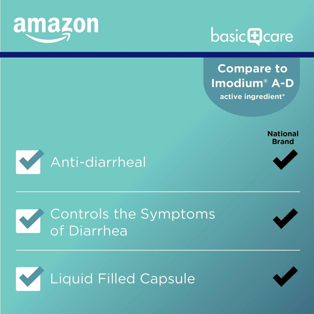 Amazon Basic Care Loperamide Hcl 2 Mg Softgels, Anti-Diarrheal, Easy to Swallow, Controls Symptoms of Traveler's Diarrhea, 24 Count - TrustMedUSA