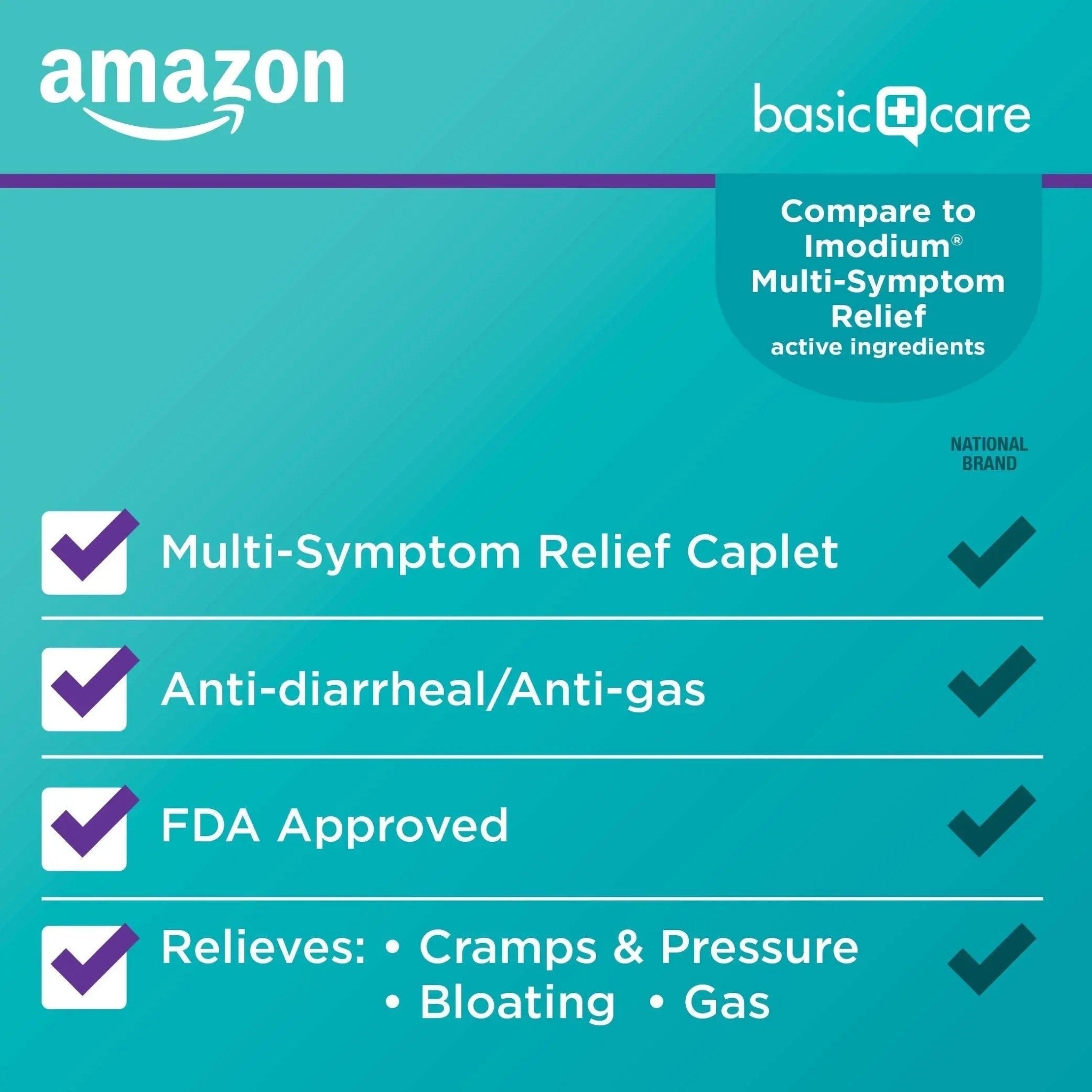 Amazon Basic Care Loperamide Hydrochloride 2 mg and Simethicone 125 mg Tablets, Multi-Symptom Relief, Anti-Diarrheal, Bloating and Cramps, Gas Relief, 24 Count - TrustMedUSA