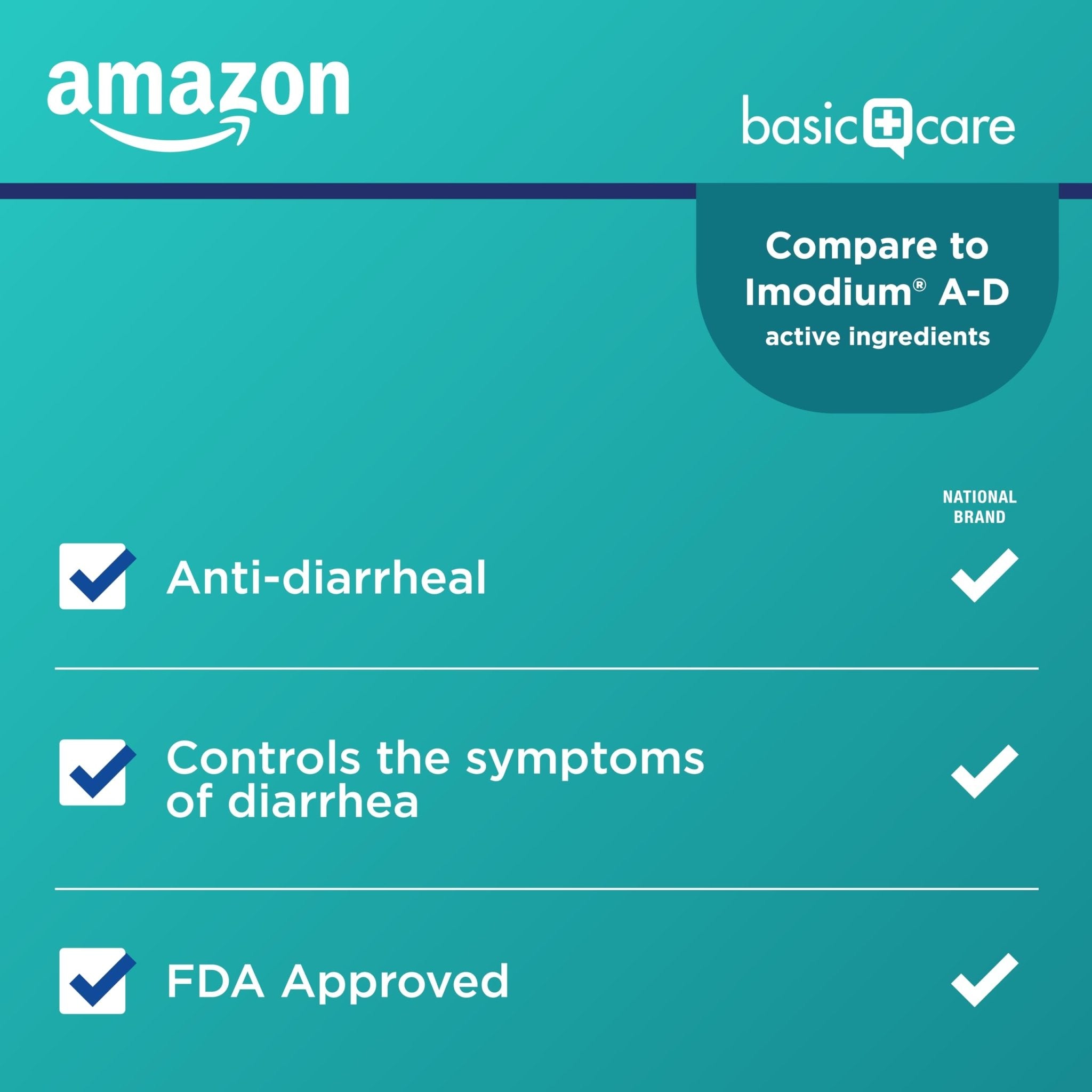Amazon Basic Care Loperamide Hydrochloride Tablets, 2 mg, Anti-Diarrheal, 24 Count (Pack of 1) - Maple Wellness Supplements