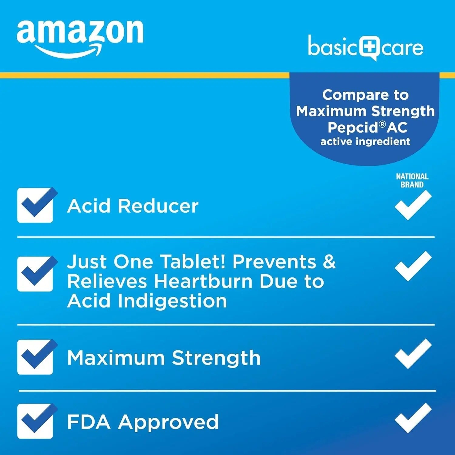 Amazon Basic Care Maximum Strength Famotidine Tablets 20 mg, Acid Reducer for Heartburn Relief, Prevents & Relieves Acid Indigestion, Heartburn Medicine, 12 Hour Protection, 200 Count - TrustMedUSA