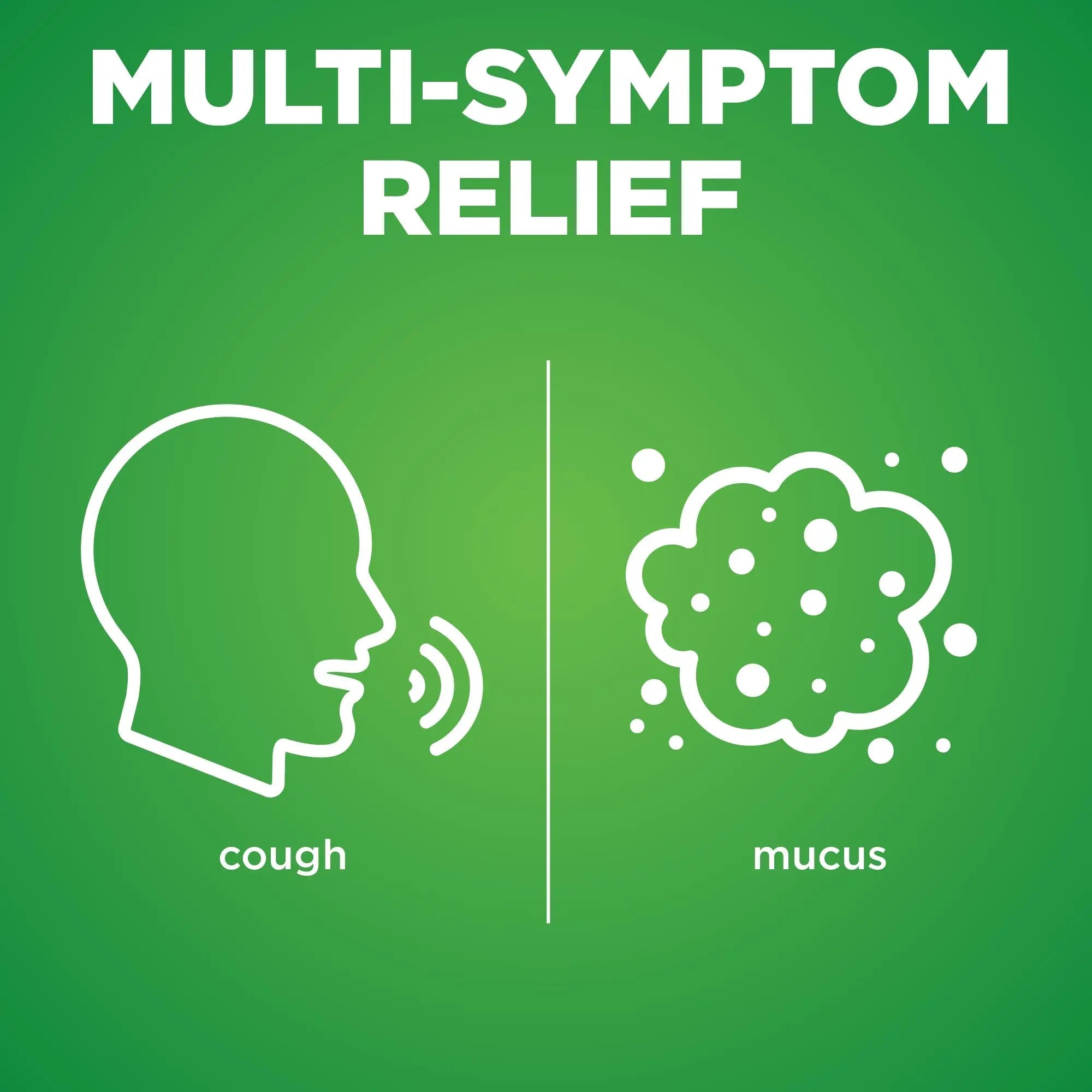 Amazon Basic Care Maximum Strength Mucus DM, Expectorant and Cough Suppressant Extended-Release Tablets, 42 Count - TrustMedUSA