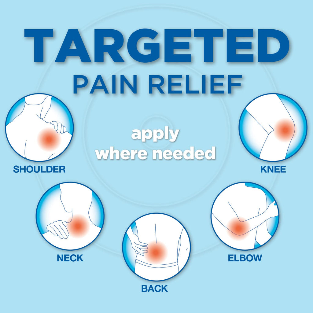 Amazon Basic Care Maximum Strength OTC Pain Relief , 4% Lidocaine Patch, 3.9” x 5.5”, 15-Count Box (Previously HealthWise) - Maple Wellness Supplements