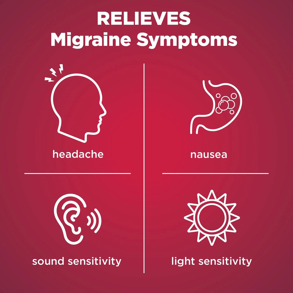 Amazon Basic Care Migraine Relief Geltabs, Pain Reliever, Acetaminophen 250 mg, Aspirin 250 mg (NSAID) and Caffeine 65 mg, Headache Relief, 80 Count - TrustMedUSA