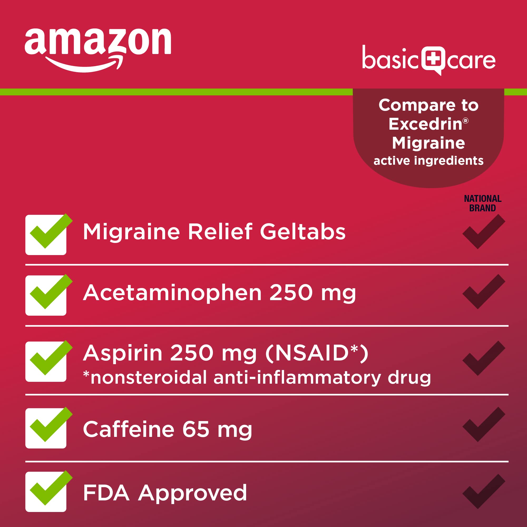 Amazon Basic Care Migraine Relief Geltabs, Pain Reliever, Acetaminophen 250 mg, Aspirin 250 mg (NSAID) and Caffeine 65 mg, Headache Relief, 80 Count - Maple Wellness Supplements