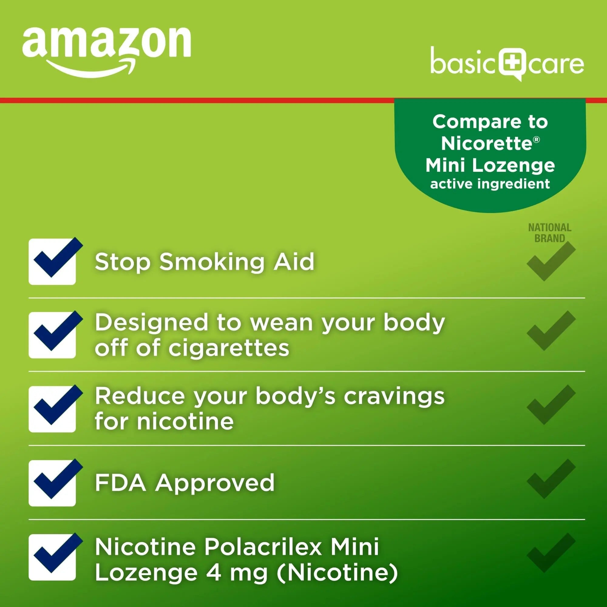 Amazon Basic Care Mini Nicotine Polacrilex Lozenge, 4 mg, Mint Flavor, Stop Smoking Aid, Smoking Cessation, Reduces Nicotine Cravings, 27 Count - TrustMedUSA