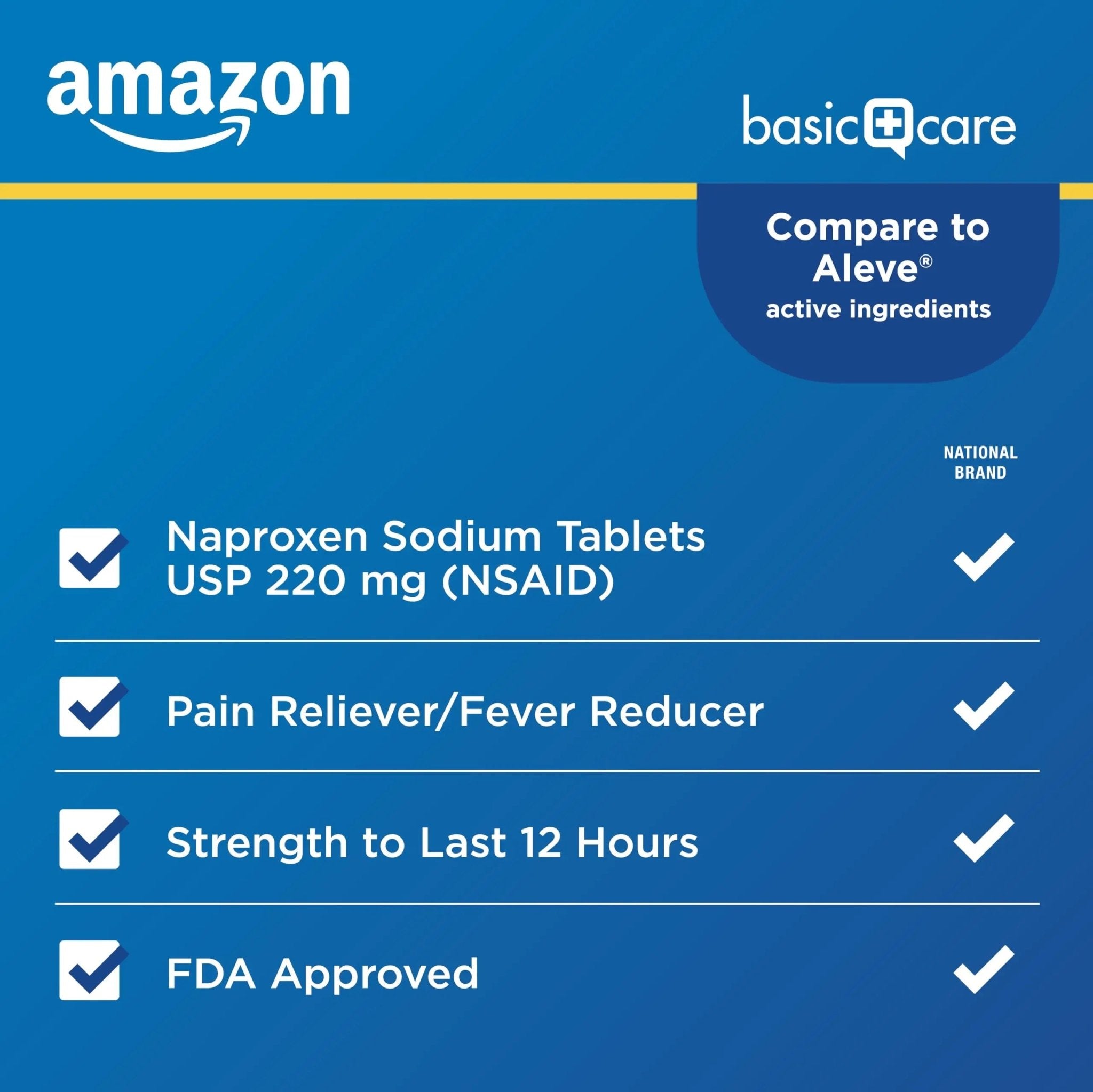 Amazon Basic Care Naproxen Sodium Tablets 220 mg, Pain Reliever/Fever Reducer (NSAID), 12-Hour Relief for Headache, Backache, Menstrual Pain, Muscle Aches, Arthritis, 300 Count - TrustMedUSA