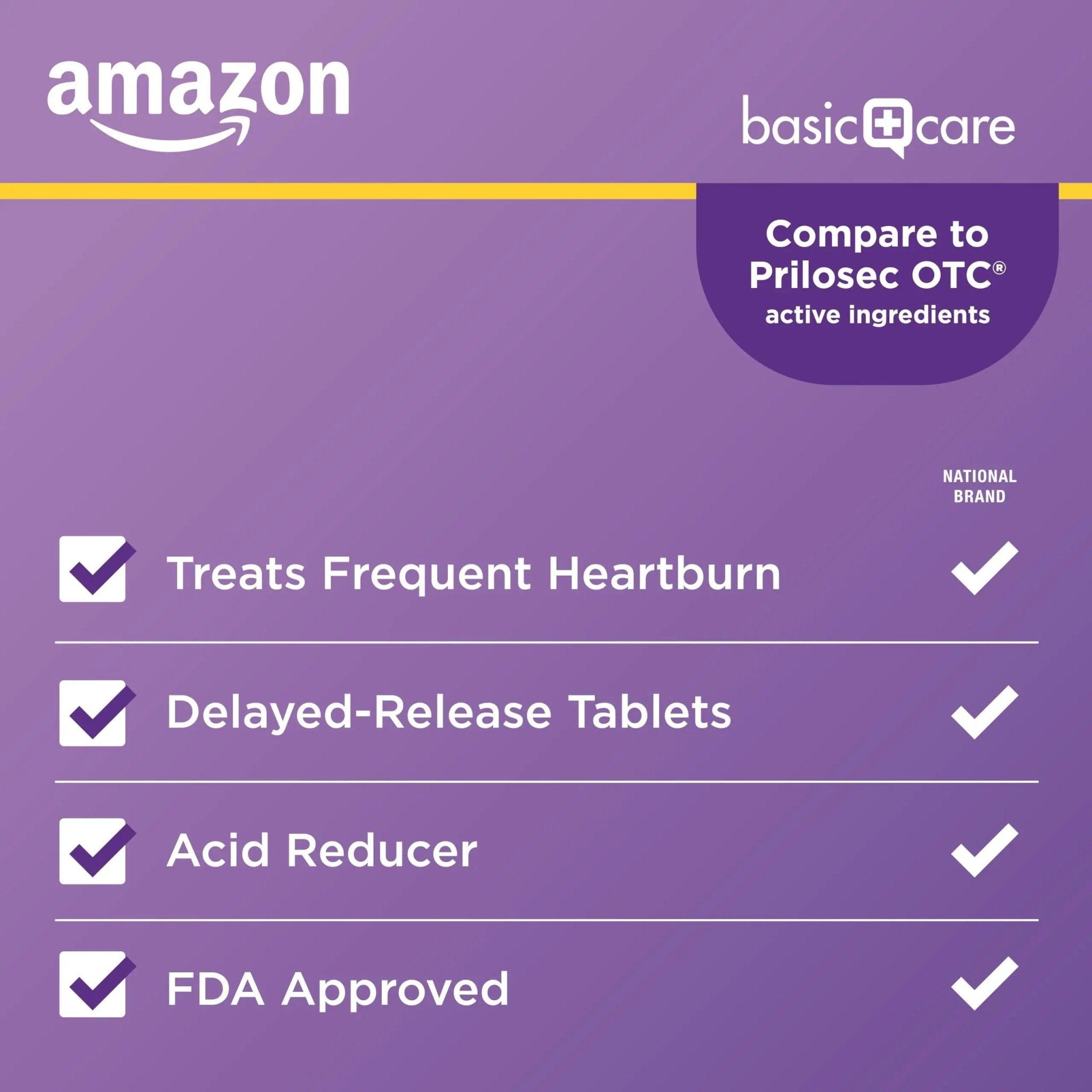 Amazon Basic Care Omeprazole Delayed Release Tablets 20 mg, Acid Reducer, Heartburn Medicine, 14-Day Course of Treatment, 28 Count - TrustMedUSA