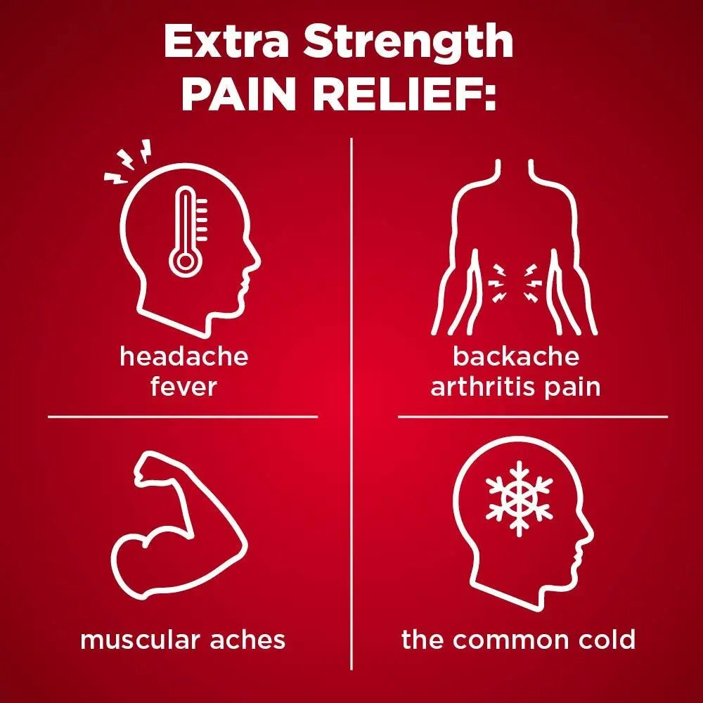 Amazon Basic Care Rapid Release Acetaminophen Caplets 500 mg, Extra Strength Pain Reliever and Fever Reducer for Headache, Backache, Menstrual Pain, Arthritis Pain, 400 Count - TrustMedUSA