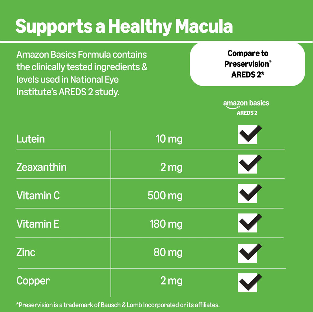Amazon Basics Eye Vitamin and Mineral Supplement, AREDS 2 Formula with Lutein & Zeaxanthin, 120 Softgels - TrustMedUSA