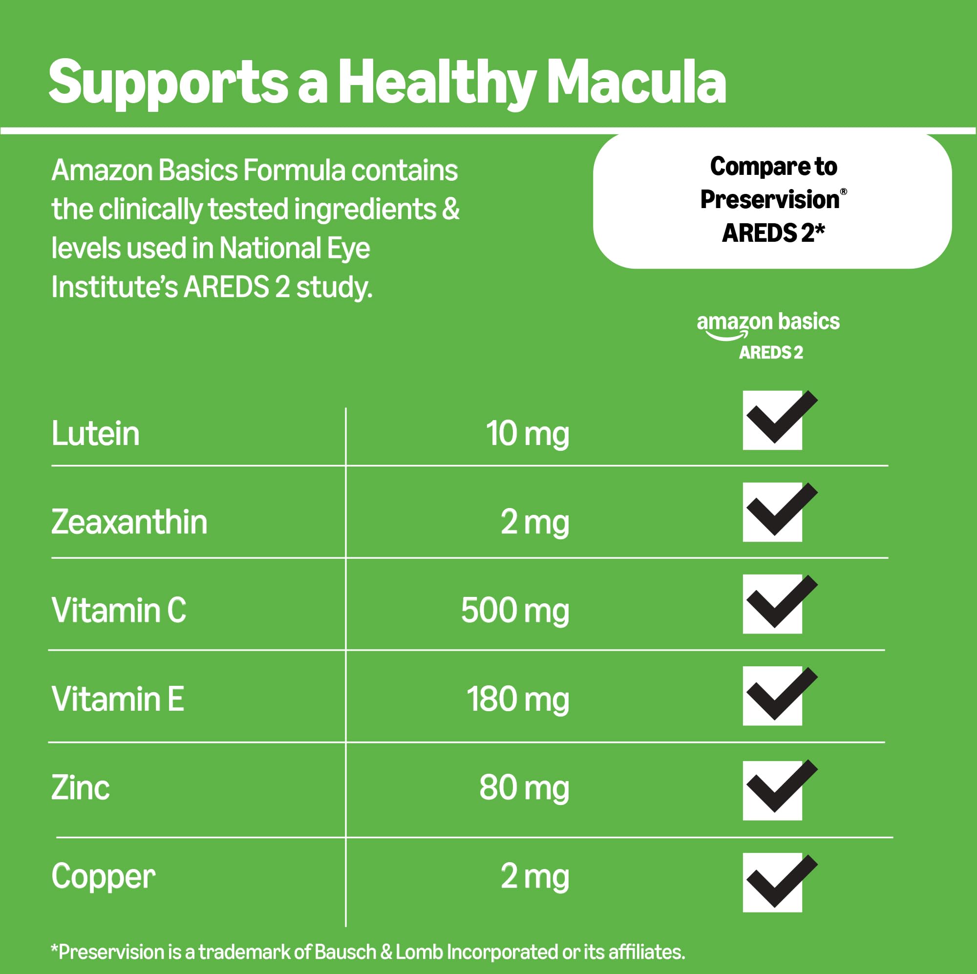 Amazon Basics Eye Vitamin and Mineral Supplement, AREDS 2 Formula with Lutein & Zeaxanthin, 120 Softgels - TrustMedUSA