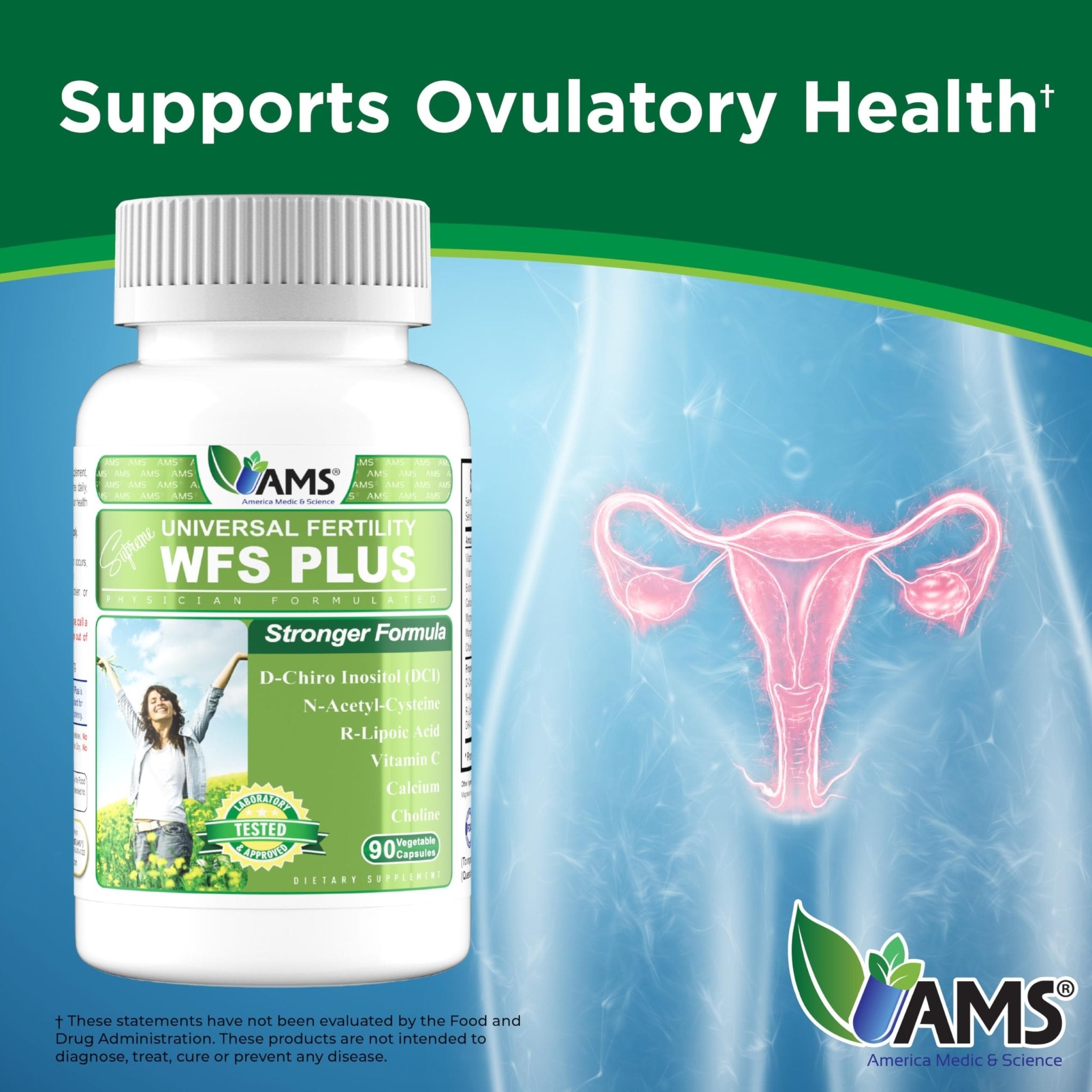 America Medic & Science WFS Plus Fertility Supplements for Women (90 Capsules) Supports Ovulatory Health | Natural Preconception Vitamins, Reproductive Aid, with D-Chiro Inositol, DHA |15-Day Supply. - TrustMedUSA