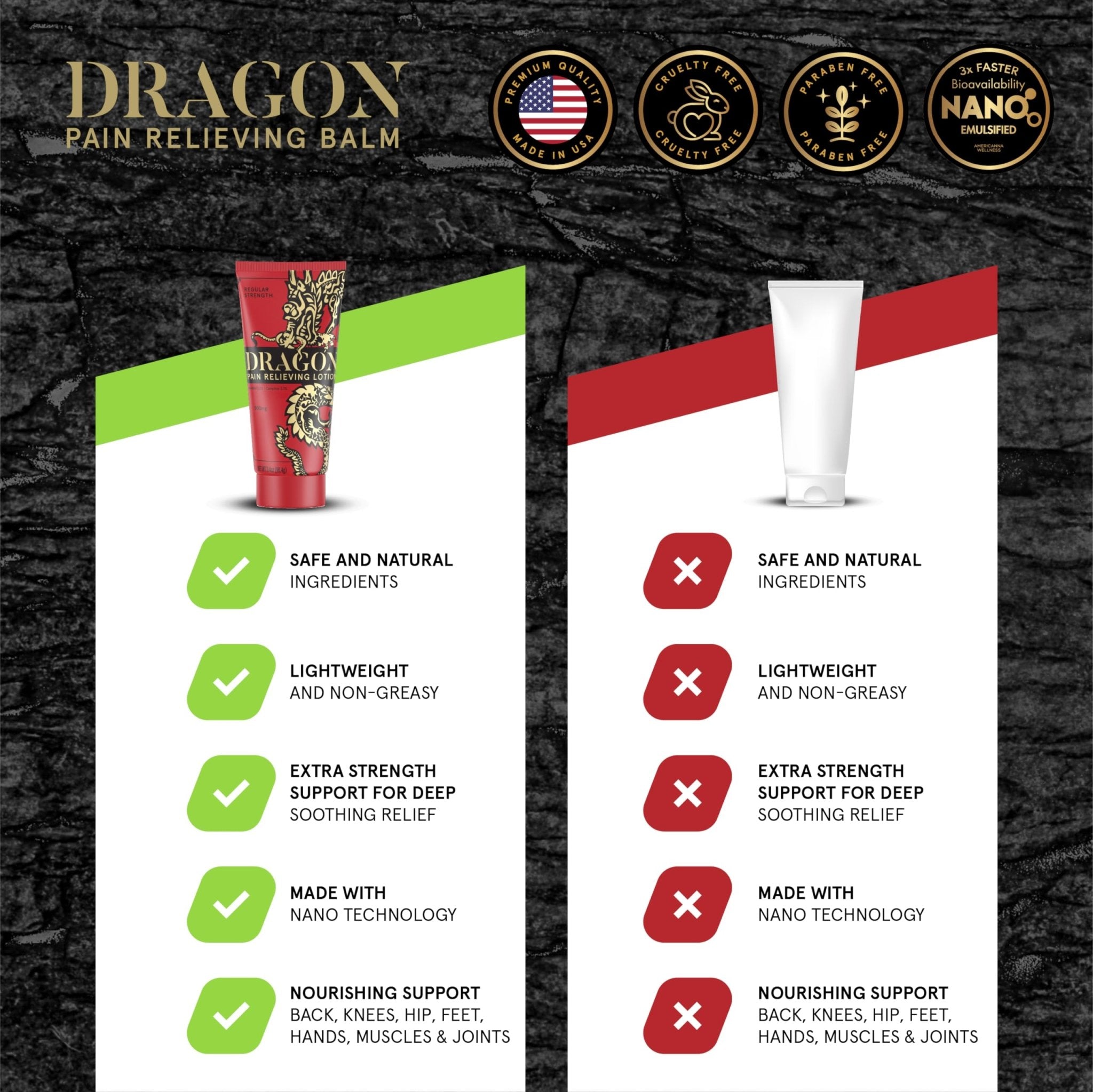Americanna Wellness Dragon Lotion 3.4oz Regular Red - TrustMedUSA