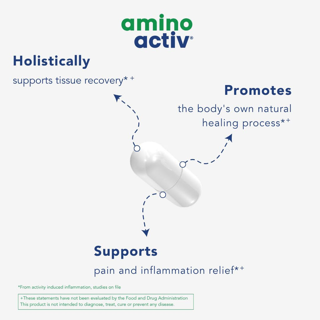 Amino Activ - Fast Holistic Support for Pain & Inflammation Caused by Activity/Exercise (180 Capsules) - TrustMedUSA