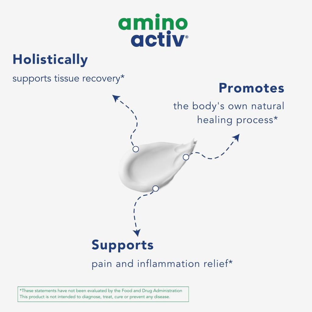 Amino Activ Topical Cream, Featuring Alpha-GEE, 2.75fl oz - TrustMedUSA