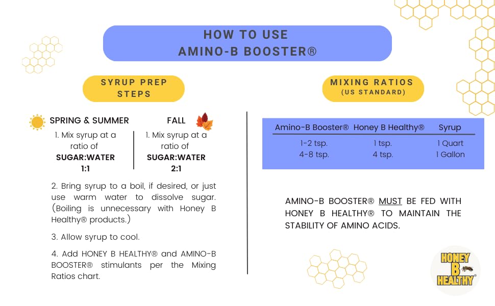Amino-B Booster 8 oz. Bottle, Liquid Protein Vital for Bee Health - TrustMedUSA