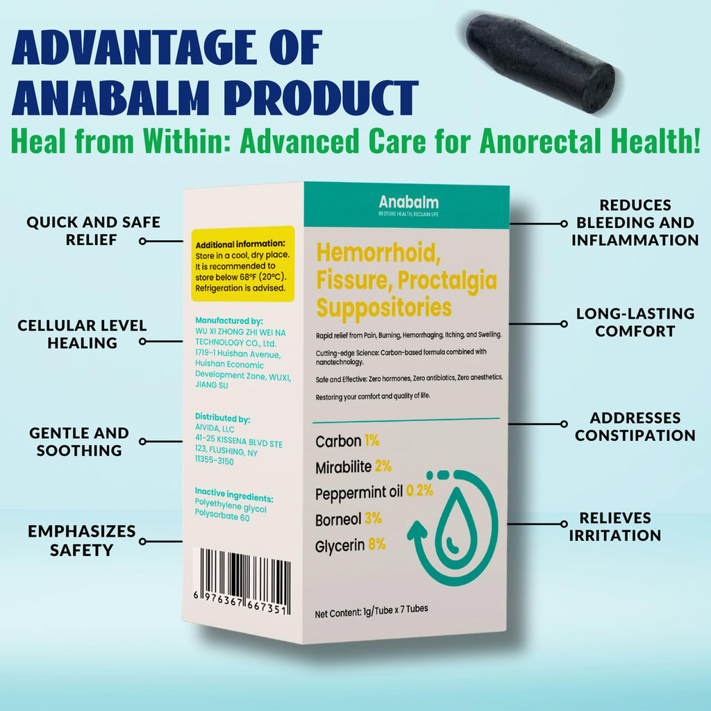 anabalm Hemorrhoid Treatment Suppositories, Natural Fissure Treatment for Anus Relief of Proctalgia, Pain, Itching, Swelling or Itch Discomfort - 7 Count - TrustMedUSA