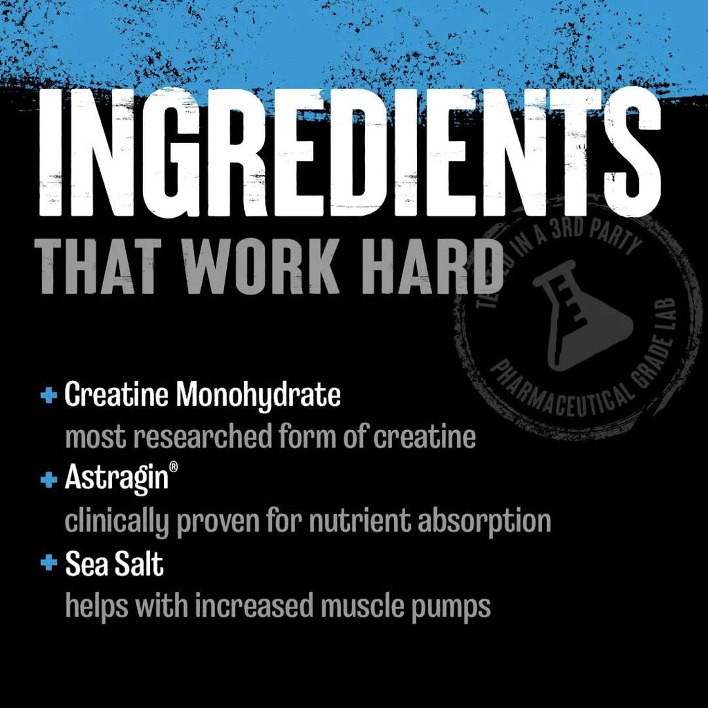 Animal Creatine Chews Tablets - Enhanced Creatine Monohydrate with AstraGin - TrustMedUSA