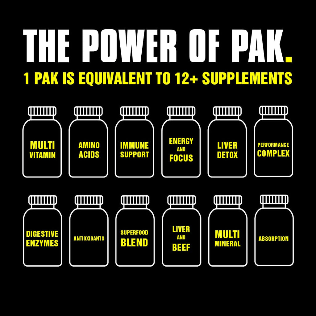 Animal Pak - Convenient Multivitamin for Men & Women Daily All-in-One Vitamin & Supplement Pack - Zinc, Vitamins C, B, D, Amino Acids, and Immune Support - Sports Nutrition Performance - 44 Count - TrustMedUSA