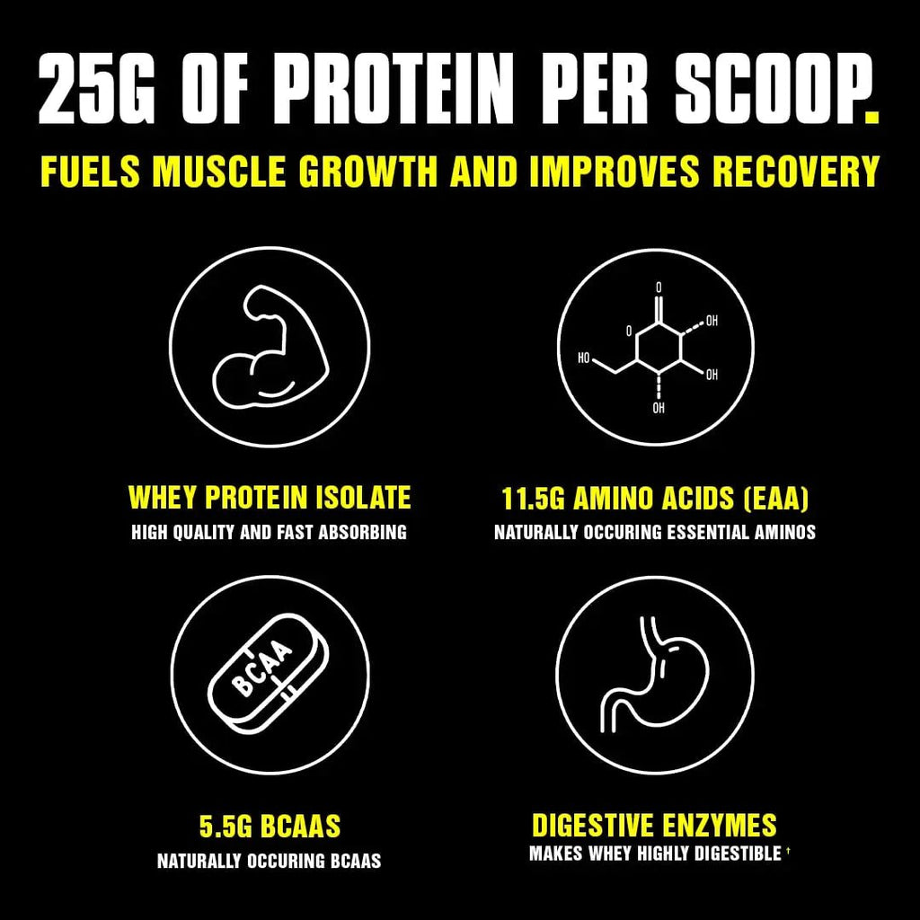 Animal Whey Isolate Protein Powder, Loaded for Post Workout and Recovery & Optimum - TrustMedUSA