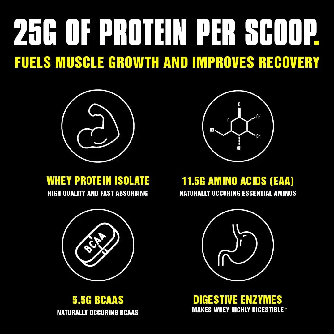 Animal Whey Isolate Protein Powder, Loaded for Post Workout and Recovery & Optimum - TrustMedUSA
