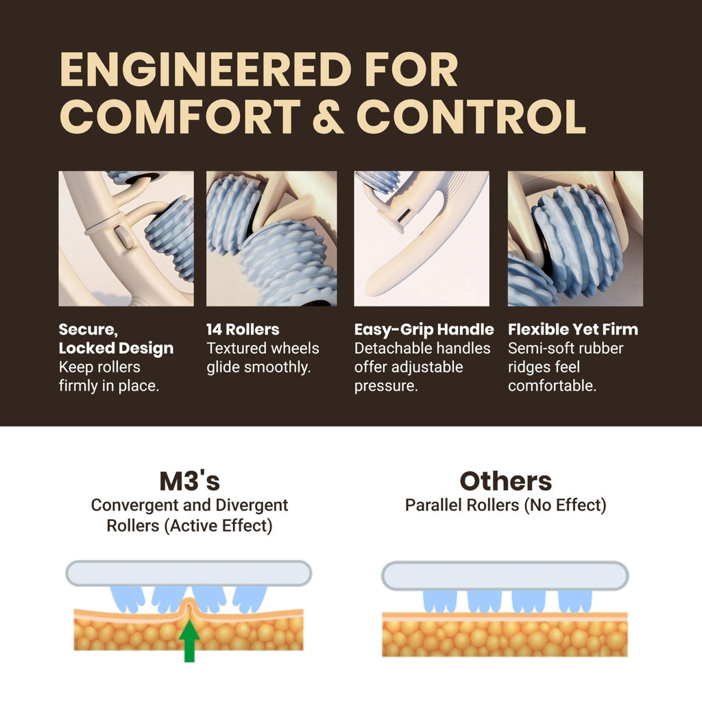Anti Cellulite Roller & Lymphatic Drainage Massager | Fascia Blaster for Contoured & Smoother Skin | Tool for Sore Arms, Legs, Stomach & Buttocks by M3 – Multicolor - Maple Wellness Supplements