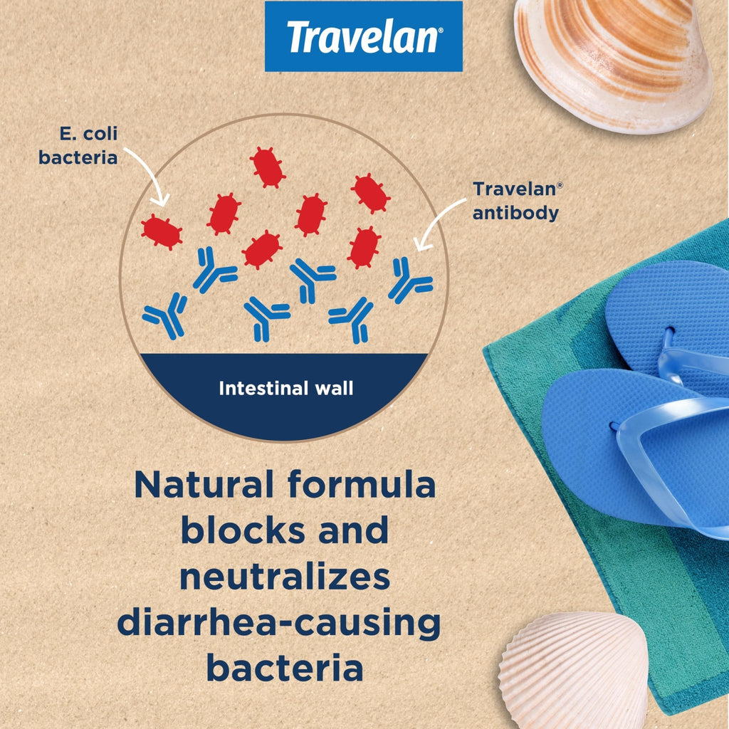 Anti Diarrhea Pills Help Prevent Traveler’s Diarrhea Before It Starts, Clinically Proven, Travel Essentials, Drug-Free Colostrum, Natural Digestive and Immune Support Supplement, 30 Count - Maple Wellness Supplements
