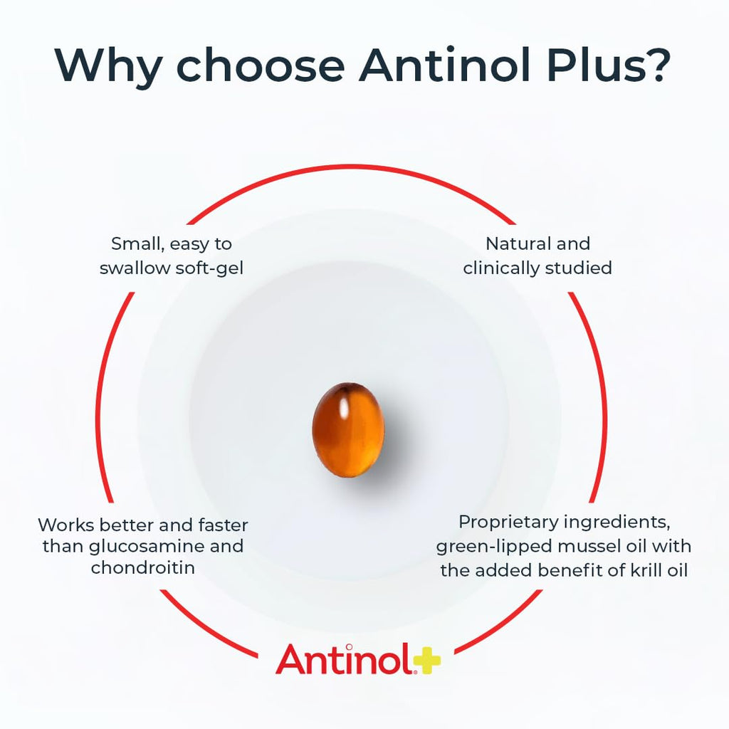 Antinol Plus, Mobility, Hip, and Joint Supplement for Dogs, Green-Lipped Mussels and Krill Oil - Dog Joint Supplement, Better and Faster Than Glucosamine and Chondroitin, 120 Soft Gels - TrustMedUSA