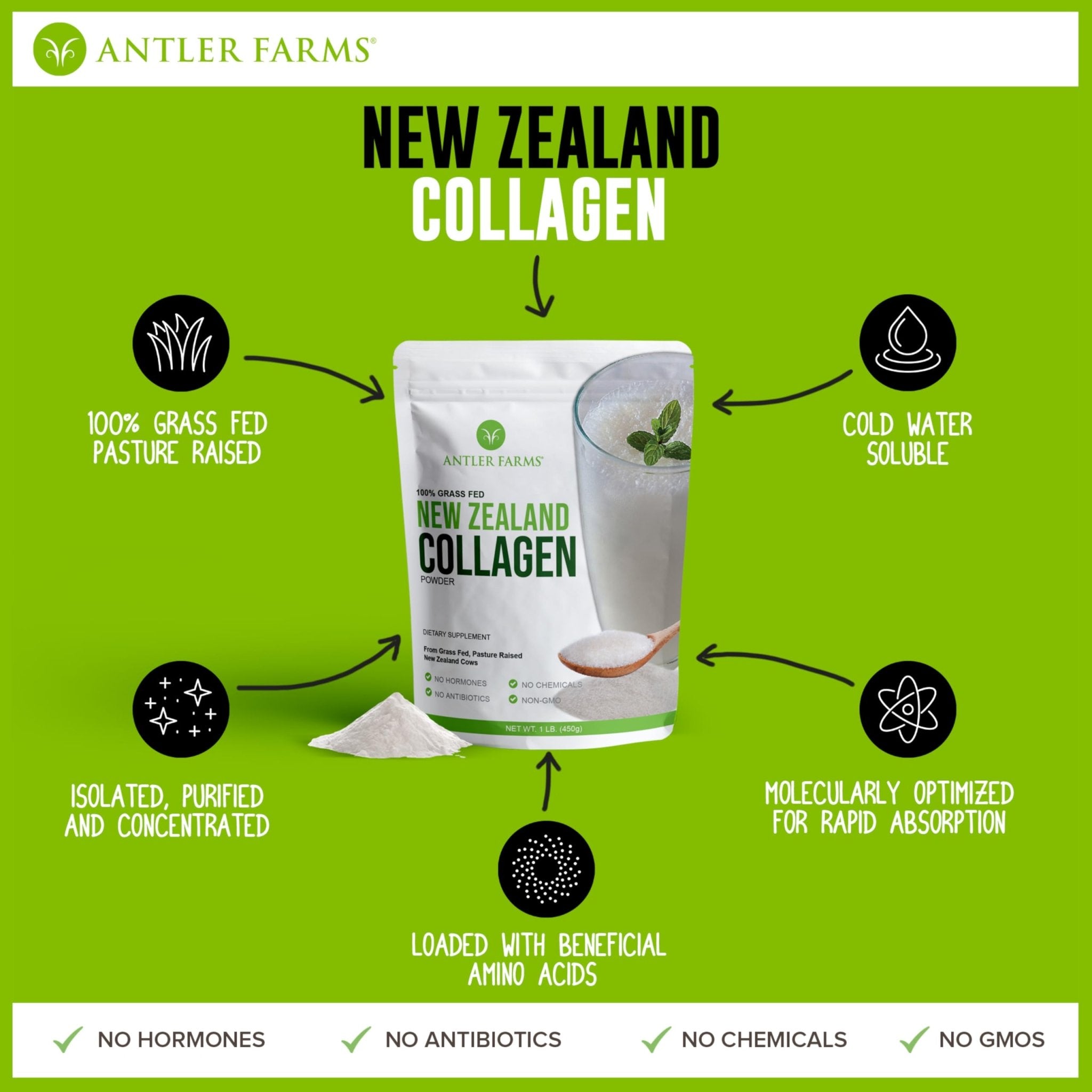 Antler Farms - 100% Pure New Zealand Collagen Powder from Grass Fed Cows, Unflavored, 1 lb - Hydrolyzed Cold Water Soluble Peptides, Keto Friendly, Bioavailable, Quick Dissolving - Maple Wellness Supplements